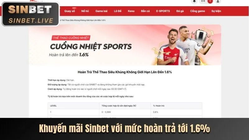 Thưởng nạp lại hàng ngày bet188 chính thức